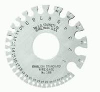 Eng Std Wire Gauge